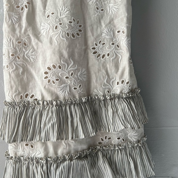 rebecca taylor sleeveless dress - Picture 2 of 4